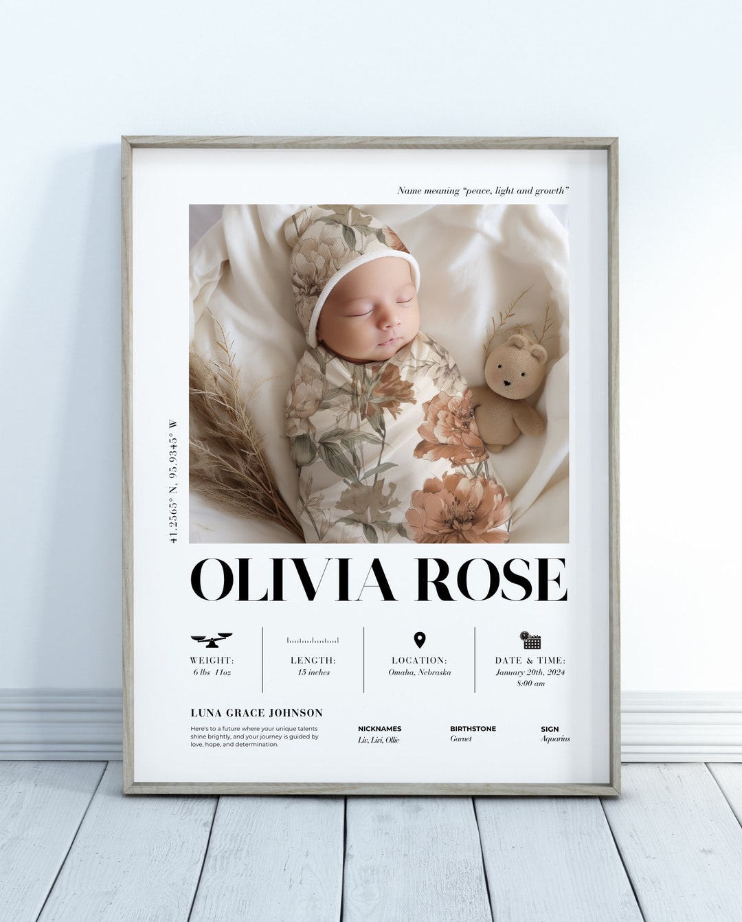 Personalized Baby Name Wall Print - Birth Stat Announcement Sign ...