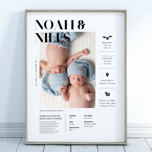 Gepersonaliseerde muurafdruk babynaam - geboortekaartje - gepersonaliseerd cadeau voor baby - geboortekaartjes