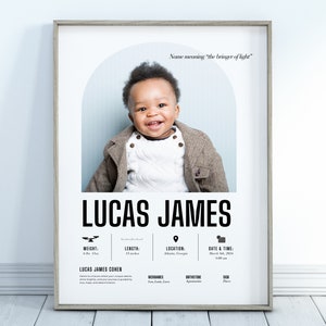 Gepersonaliseerde muurafdruk babynaam - geboortekaartje - gepersonaliseerd cadeau voor baby - geboortekaartjes