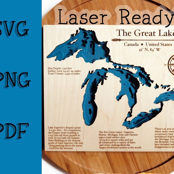 Digital File Great Lake Depth Map - SVG, PDF, PNG - Laser Cut, Glowforge