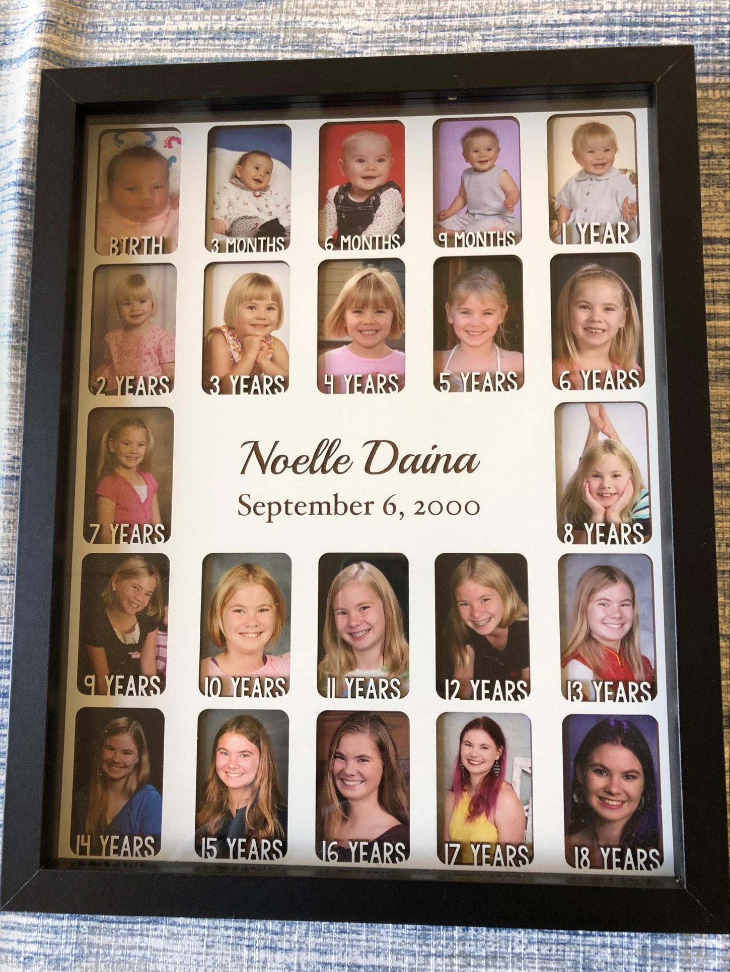Custom Birth Through 18 Yearly Photo Frame for Children - First Months ...