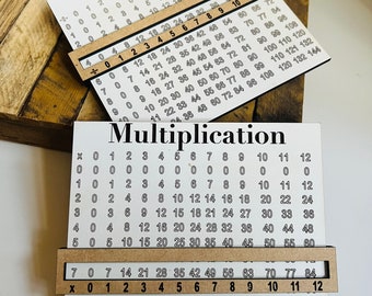 Tavole didattiche di apprendimento della matematica - Moltiplicazione, divisione, addizione e sottrazione - Strumenti di apprendimento di aiuto per la matematica, ottimi per la scuola domestica