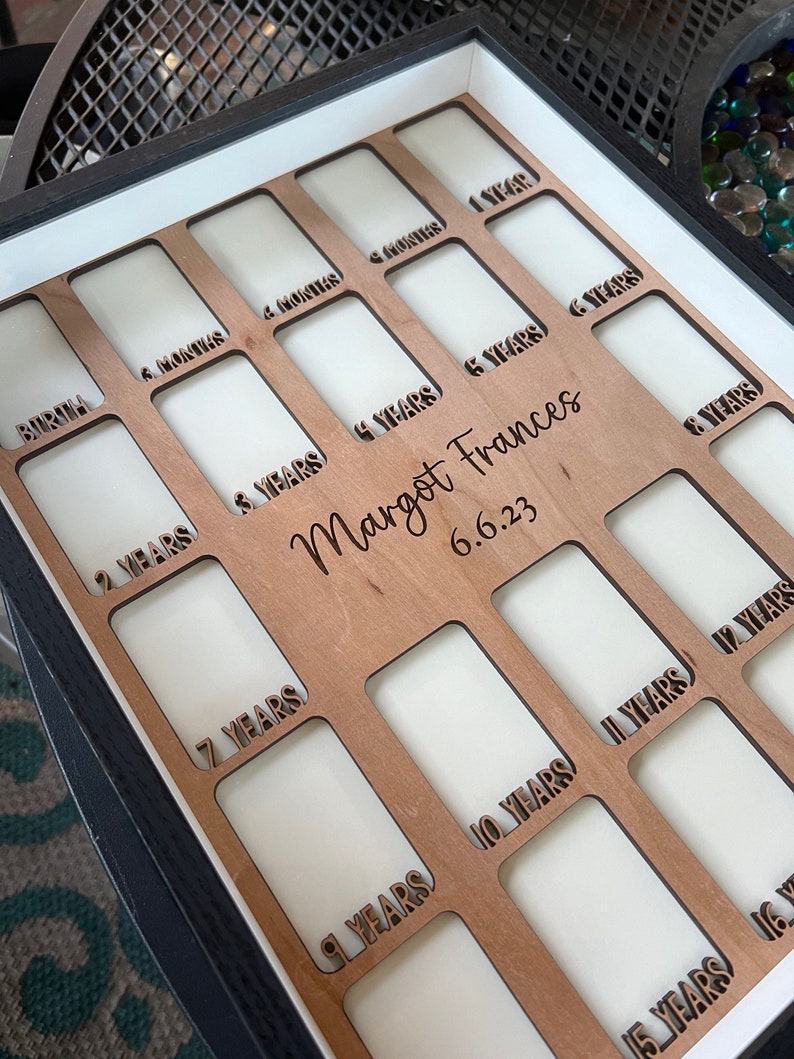 Custom Birth Through 18 Photo Frame for Children With Name and Birthday ...