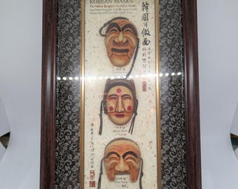 Korean Hahoe Byeolsin Exorcism Masks - Shadow Box Picture - Etsy