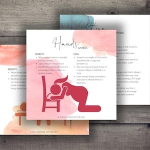 Digital Birth Position Cards