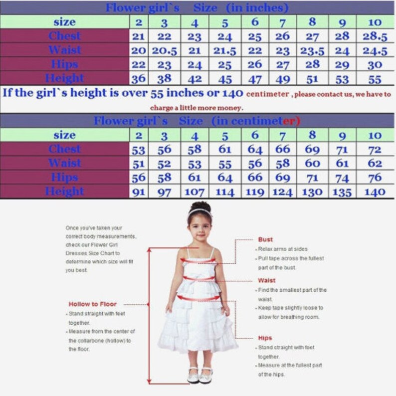 May include: A size chart for flower girl dresses in inches and centimeters. The chart shows measurements for chest, waist, hips, and height for sizes 2 to 10. The chart also includes instructions on how to measure a child for a dress.
