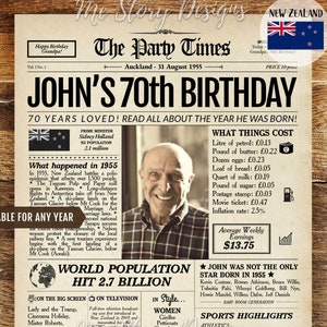 NEUSEELAND Zeitungsposter zum Geburtstag - Neuseeland-Version - Jedes Jahr - Individuelles Geburtstagsschild - Einzigartige Geschenkidee