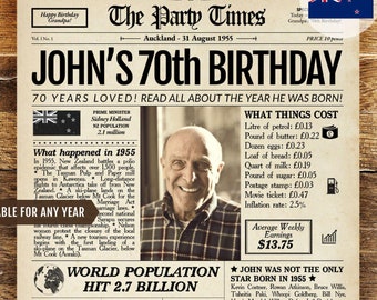 NEW ZEALAND Personalized Birthday Gift Newspaper Poster - New Zealand version - ANY Year - Custom Birthday Sign - Unique Gift Idea