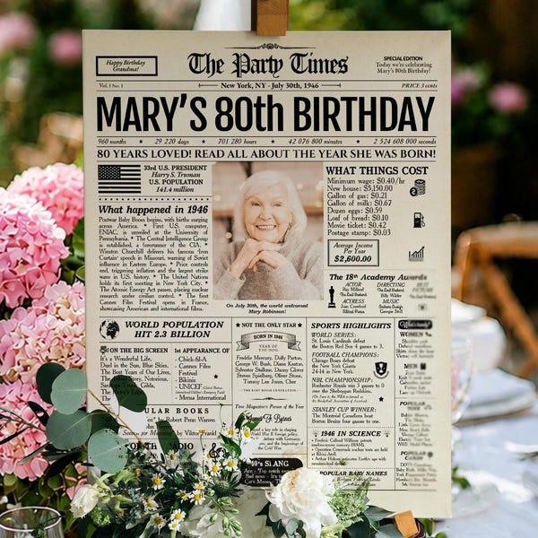 80th Birthday Newspaper Poster | Personalized Gift for Grandpa or Grandma | Printed or Digital
