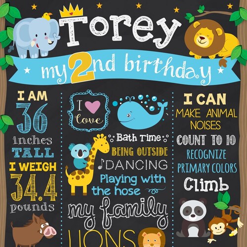 Jungle 2nd Birthday Chalkboard Sign Jungle Theme Second Etsy