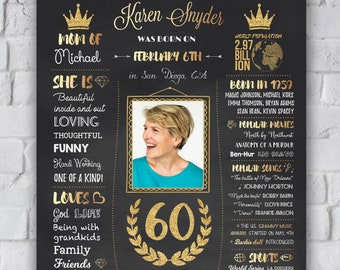 60th birthday ideas etsy