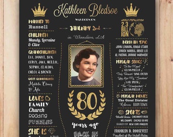 80th Birthday Ideas Etsy