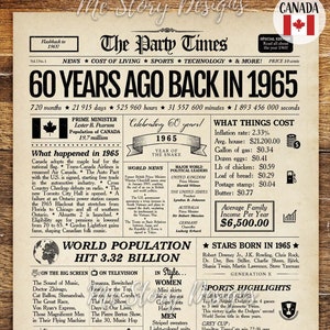 1965 CANADA 60e anniversaire cadeau plaque de journal canadien, 1965 affiche d'anniversaire il y a 60 ans en 1965, 60e anniversaire imprimable