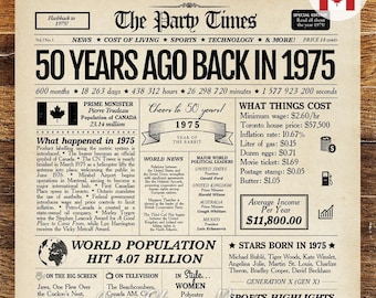 Back in 1975 CANADA, 50th Birthday Gift, Newspaper Sign for Men or Women Canadian, 1975 Birthday Poster, 50th Anniversary Gift