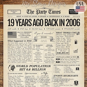 Cartello del giornale per il 19° compleanno 2006 / Regalo per il 19° compleanno per ragazzi e ragazze / Regalo per il 19° anniversario