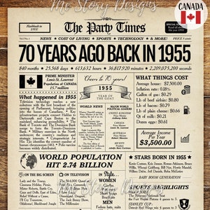 Letrero de periódico para el 70.° cumpleaños de Canadá, póster de cumpleaños de 1955, en 1955, Canadá, regalo para el 70.° cumpleaños, decoración para el 70.° cumpleaños