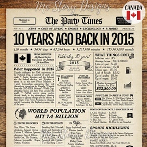 Torna nel 2015 CANADA / Cartello del giornale per il 10° compleanno canadese / Regalo per il 10° anniversario