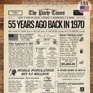 55th Birthday Gift, 55th Birthday Newspaper Sign 1970 Poster, 1970 Birthday Poster, 55 years ago back in 1970, 55th Birthday Decorations