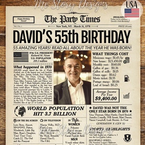 55th Birthday Gift for Men or Women | 55th Birthday Newspaper Poster Sign | Back in 1970 | Mens Birthday Gift | Gift for Him | Gift for Her