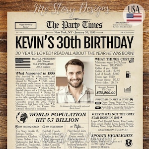 30 Jahre Zeitung, 30 Jahre Dekoration, 30 Jahre Geschenk für Sie und Ihn, 1995 Schild, 30 Jahre Spiele