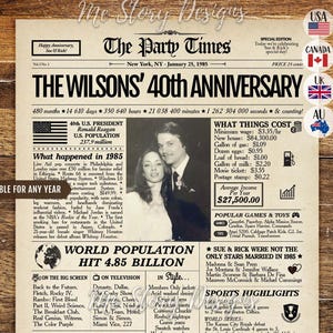 40th Anniversary Gift for Parents | 40th Wedding Anniversary Gift for Couples | Back in 1985 Newspaper Poster Sign
