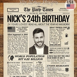 24th Birthday Newspaper Poster Sign Back in 2001, Custom Birthday Party Sign, Gift for her, Gift for him, Birthday Party Decoration