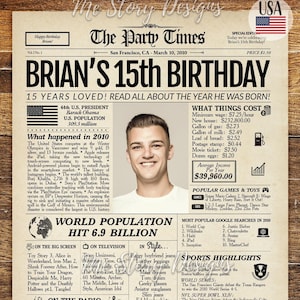 15th Birthday Gift for Boys and Girls | Back to The Best of 2010 Newspaper Poster Sign