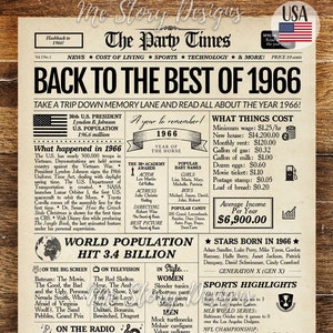 Cartel de periódico de 1966, regalo de cumpleaños número 59, 59.° aniversario, póster de Regreso al pasado en 1966, The Party Times, el año en que naciste