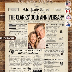 30th Anniversary Gift for Parents | 30th Wedding Anniversary Gift | Back in 1995 Newspaper Poster Sign | Pearl Anniversary