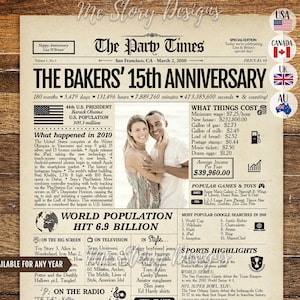 15th Anniversary Gift for Husband and Wife | 15th Wedding Anniversary Couple Gift | Back in 2010 Newspaper Poster Sign