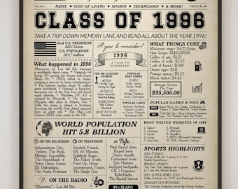 Class of 1996 Newspaper Poster | 30th High School Reunion Sign | Digital or Printed
