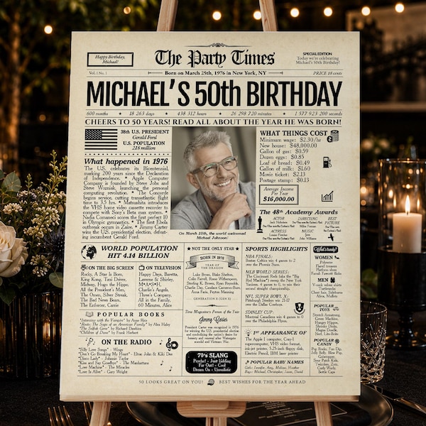 50歳の誕生日プレゼントに、新聞ポスターを男性にも女性にも贈ろう | 印刷版またはデジタル版