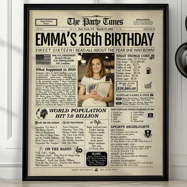 Póster de periódico para regalo de cumpleaños número 16 / Regalo de dulces 16 / Impreso o digital