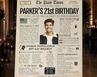 21st Birthday Gift Newspaper Poster | Personalized Sign Back in 2005 | Digital or Printed