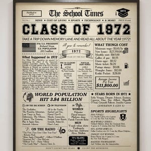 May include: A framed print titled "Class of 1972" in a newspaper style. The print features headlines, articles, and graphics about the year 1972, including the U.S. President, world population, and cost of living.