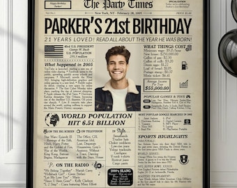 21st Birthday Gift Newspaper Poster | Personalized Sign Back in 2005 | Digital or Printed
