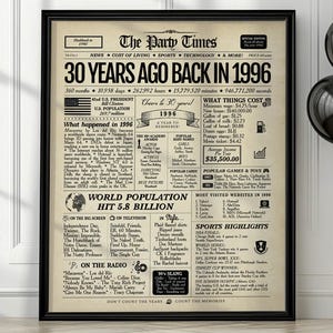 30th Birthday Gift Newspaper Sign 1996 Year in Review | Digital or Printed