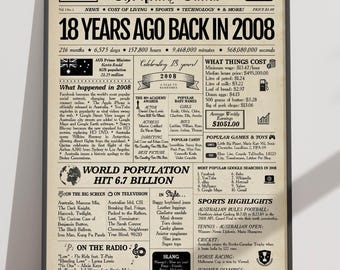 2008 Australia 18th Birthday Gift Newspaper Poster Sign | 2008 Year in Review | Australian Edition