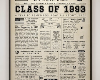Class of 1993 Newspaper Poster | High School Reunion Decor | Digital or Printed