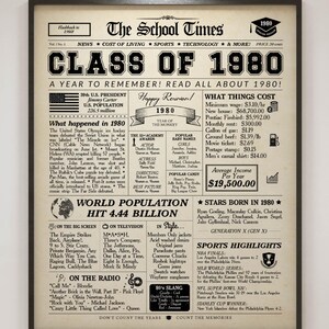 Class of 1980 Newspaper Poster | High School Reunion Decor | Digital or Printed