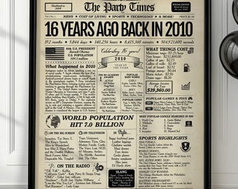 16th Birthday Newspaper Sign | Sweet Sixteen Gift | 2010 Year in Review