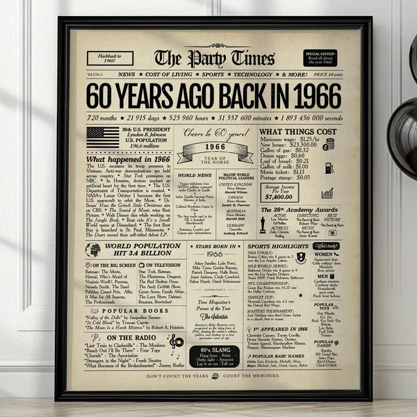 Letrero de periódico para regalo de 60 cumpleaños: Resumen del año 1966 (digital o impreso)