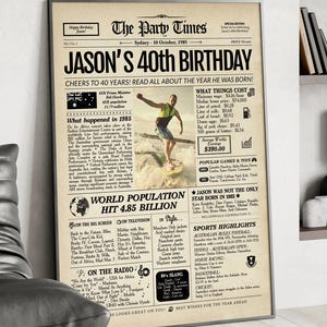 40th Birthday Gift Newspaper Poster AUSTRALIA 1985 | 40th Birthday Decoration for Men or Women