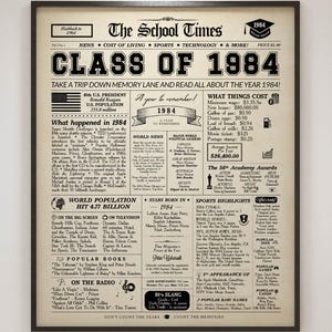 Class of 1984 Newspaper Poster | High School Reunion Decor | Digital or Printed