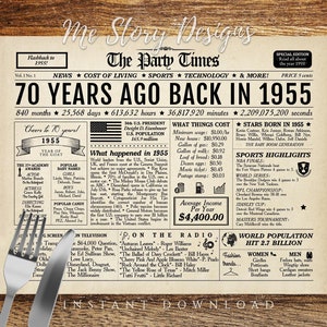 Placemat 70e verjaardag, decoratie feest 70e verjaardag, 70 jaar geleden terug in 1955, krantenlandschap horizontaal, Placemat 1955