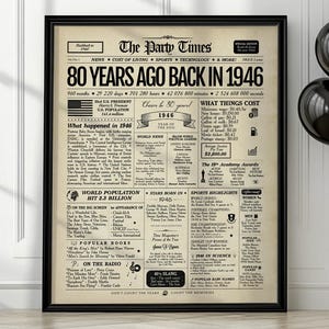 80th Birthday Gift Newspaper Sign 1946 Year in Review | Digital or Printed