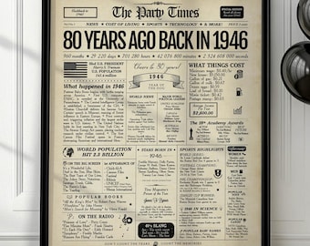 80er Geburtstag Geschenk Zeitungsschild 1946 Jahr im Rückblick | Digital oder gedruckt