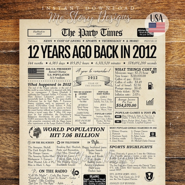 12th Birthday Newspaper Sign 2012, 12th Birthday Gift for Boys and Girls, 12th Anniversary Gift, 12 Years Ago Back in 2011 Poster