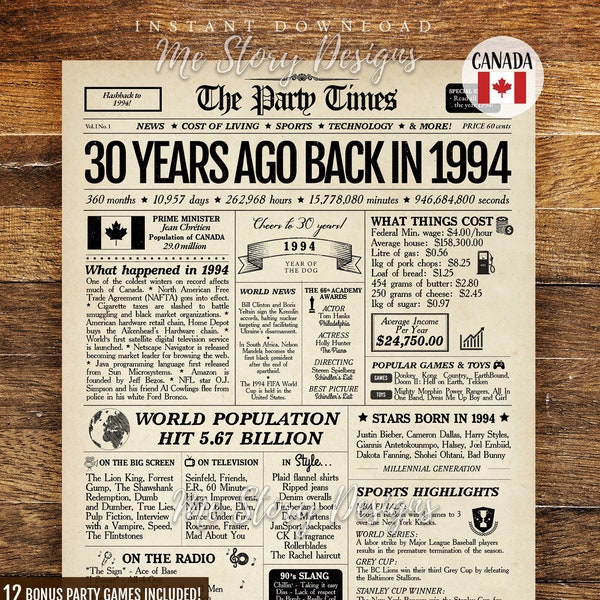 Retour en 1994 CANADA, 30e anniversaire d'inscription dans un journal canadien, décoration de 30e anniversaire, cadeau de 30e anniversaire, il y a 30 ans, en 1994