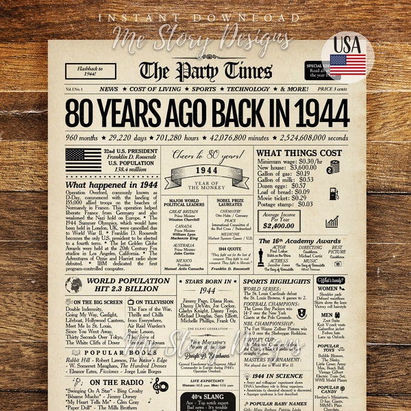 80th Birthday Newspaper Sign 1944, 80th Birthday Gift for Men or Women, Back in 1944, 80th Birthday Decorations, Gift for Him, Gift for Her